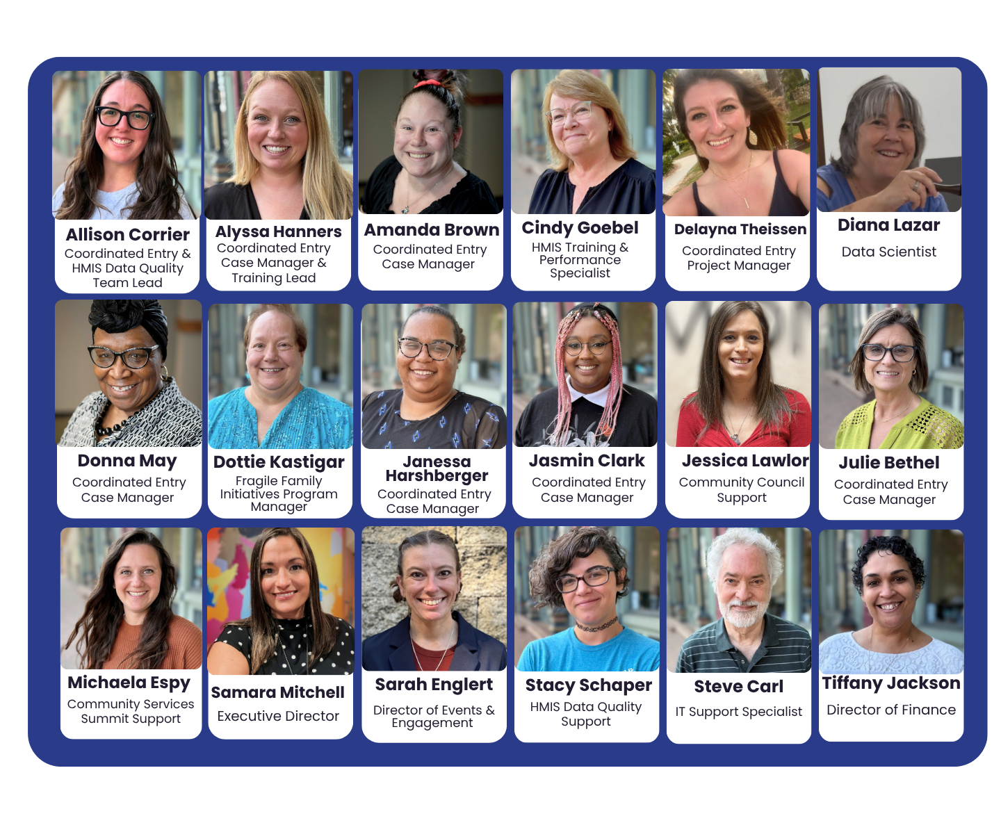 Meet the Team 15 x 22 in